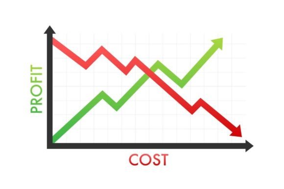 Download Graphs Cost Vs Profit. Costs Reduction. - Profit Collection